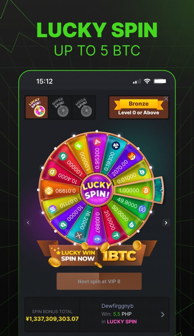 Everything You Need to Know About BCGameBet Ng Everything You Need to Know About BCGameBet Ng